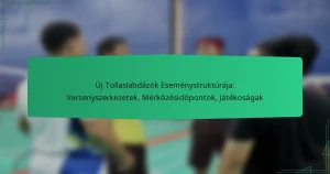 Új Tollaslabdázók Eseménystruktúrája: Versenyszerkezetek, Mérkőzésidőpontok, Játékoságak